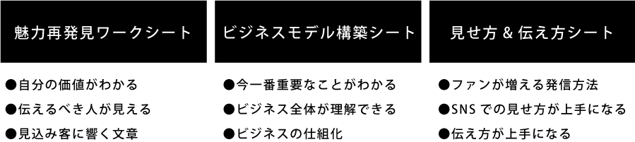 ワークシート