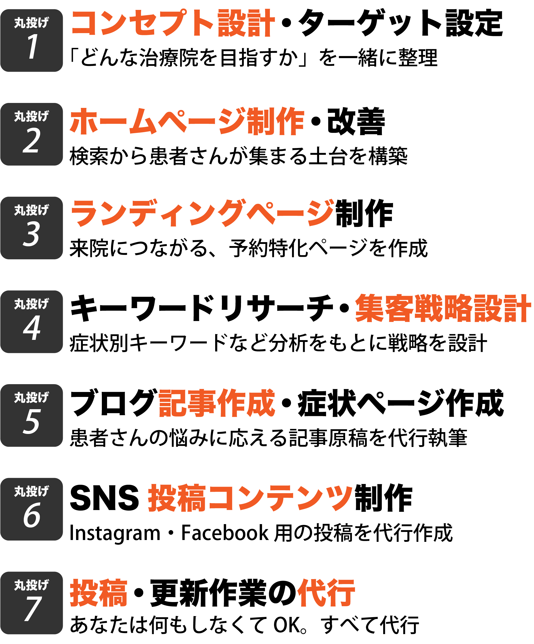 丸なげできる7つのサービス