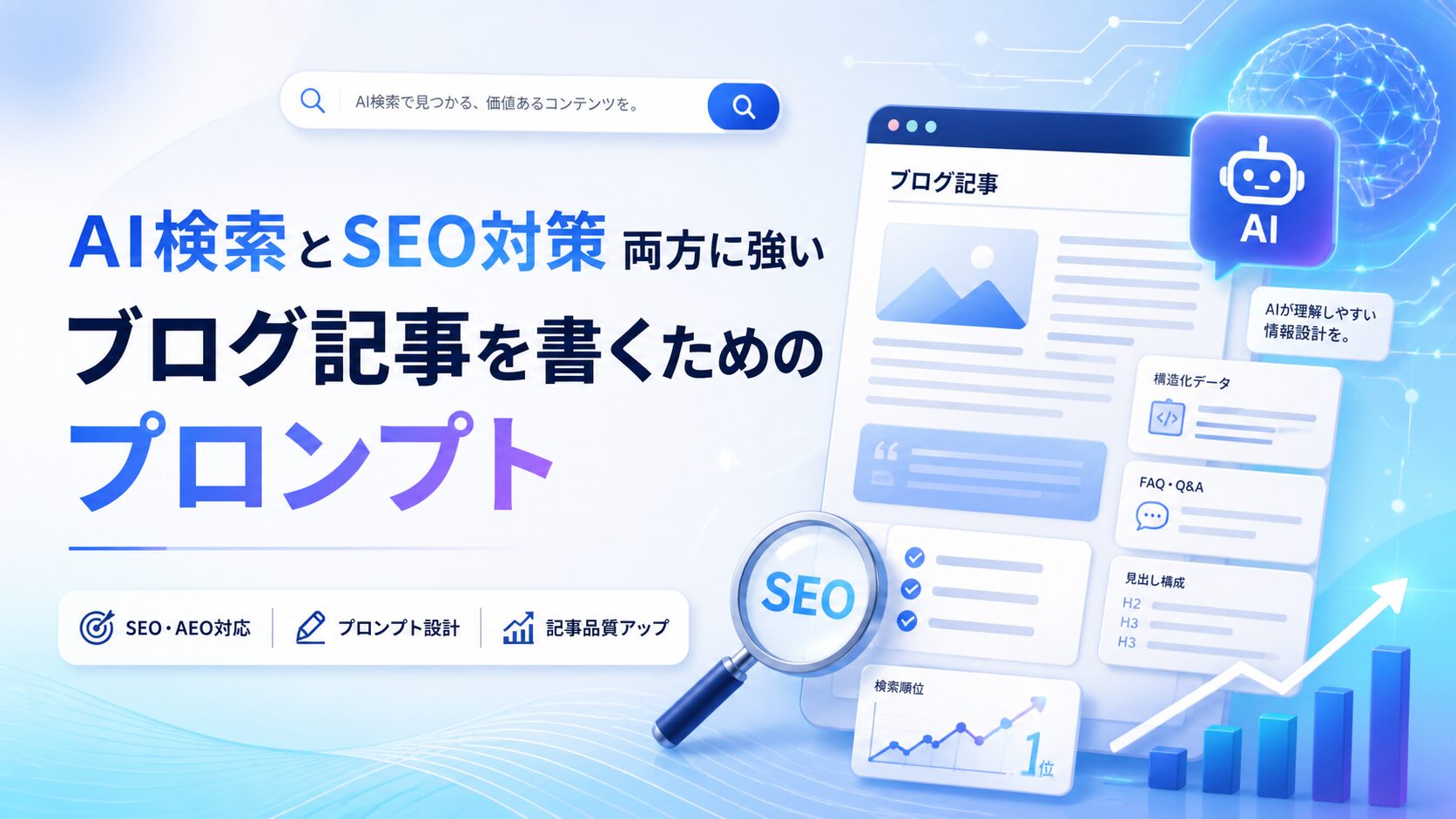 AI検索ブログ記事プロンプト
